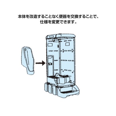 仮設トイレ（便器交換可能） | 町田機工株式会社