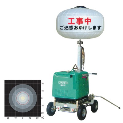 バルーン投光器 | 町田機工株式会社