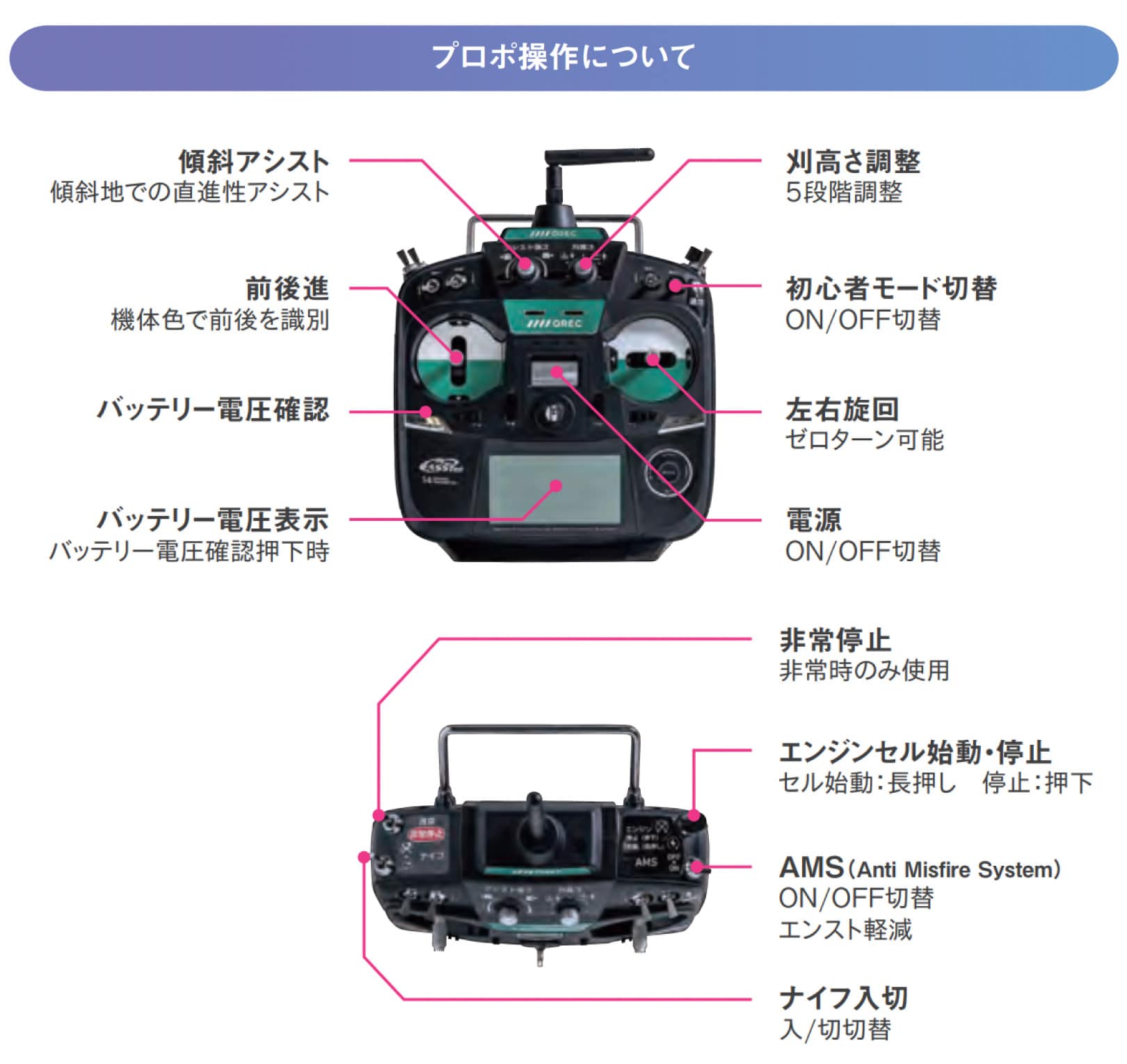 ラジコン草刈り機 ジャンク プロポTX12プロポ無し ラジコン草刈機 