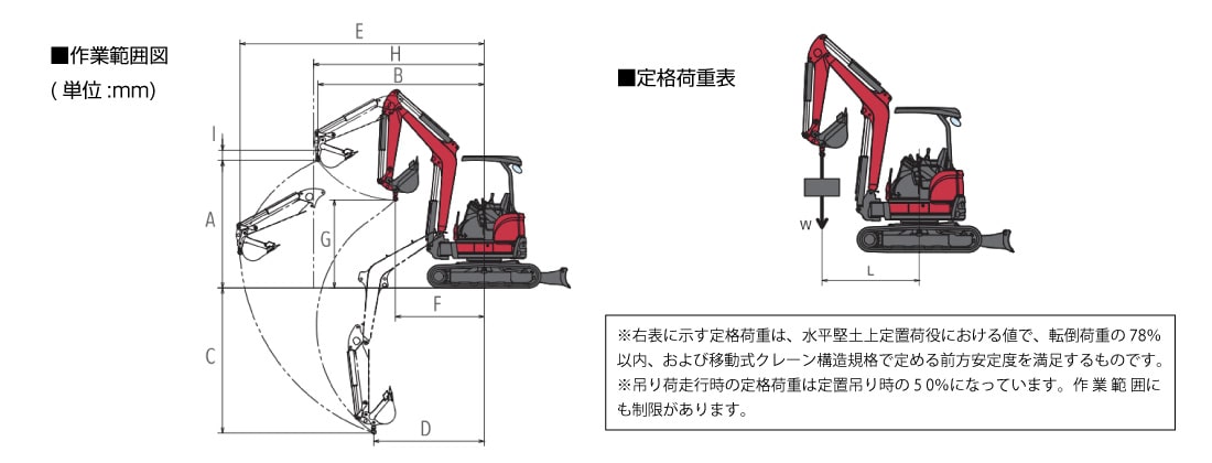 0.14ユンボ後方