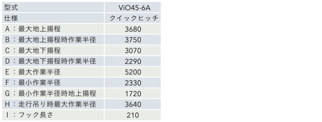 0.14ユンボ後方