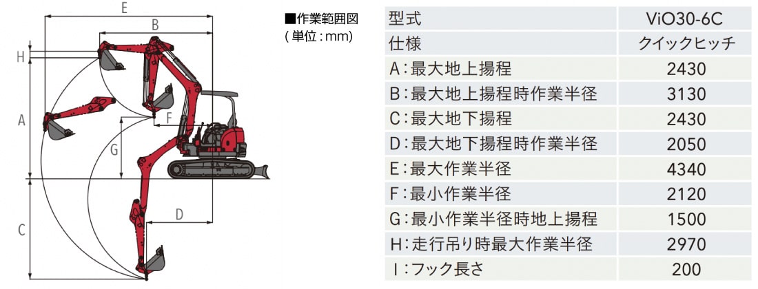 0.09ユンボ後方