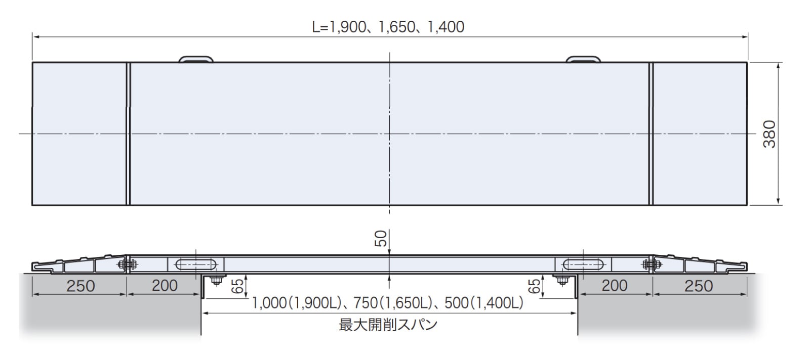 ロードマット