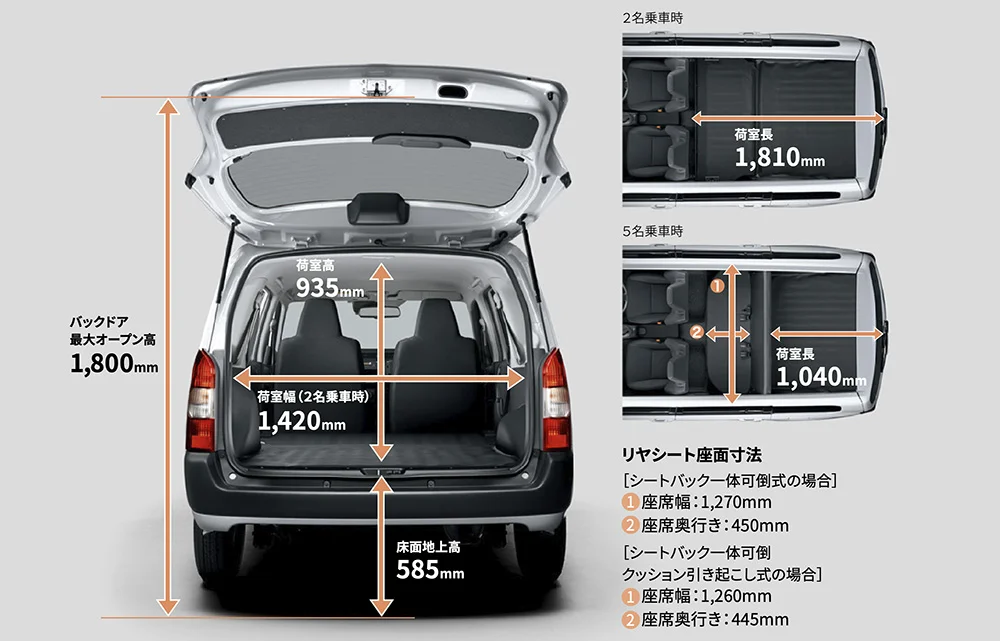 ライトバン車