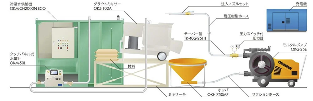 冷水供給機