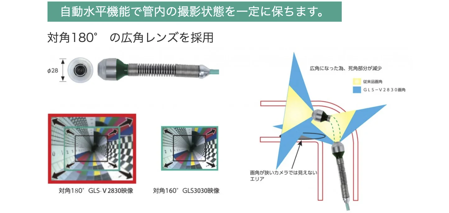 管内カメラ