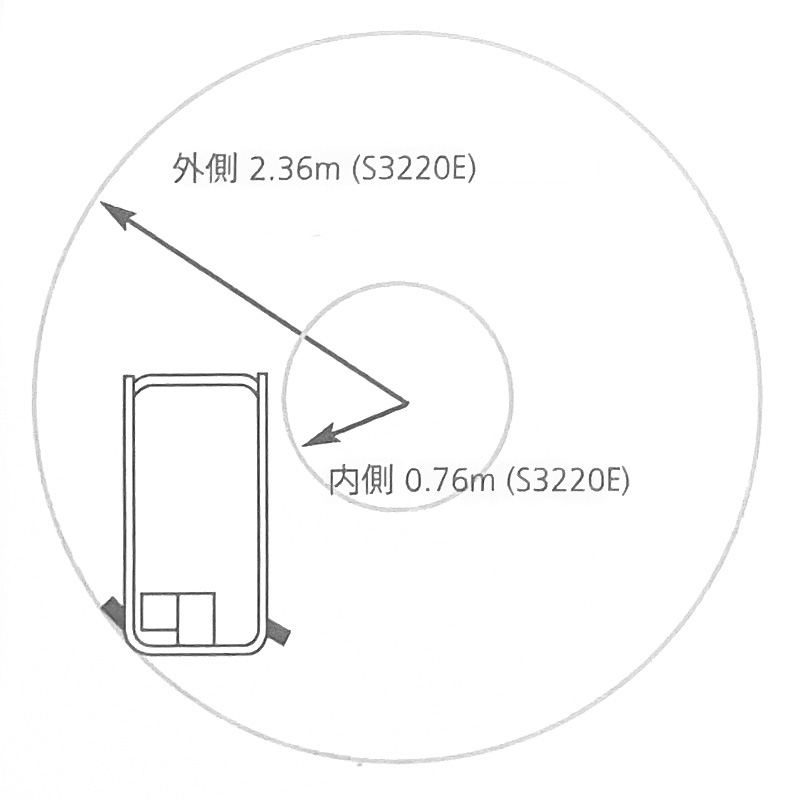 高所作業台車6M