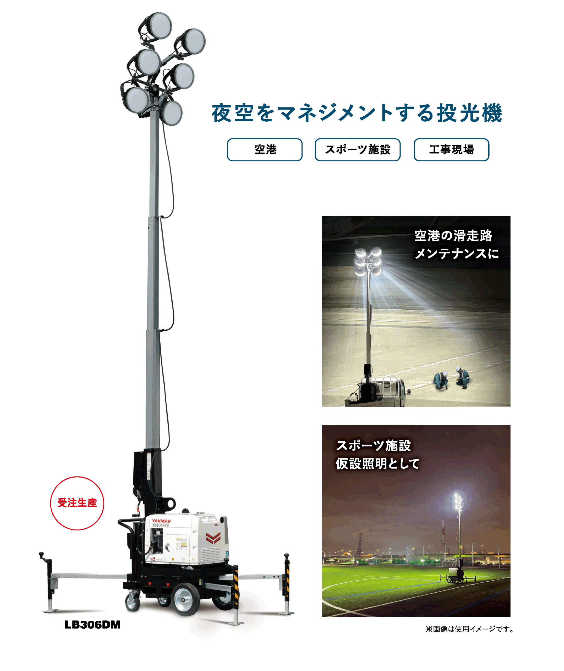 6灯式LED投光機 | 町田機工株式会社