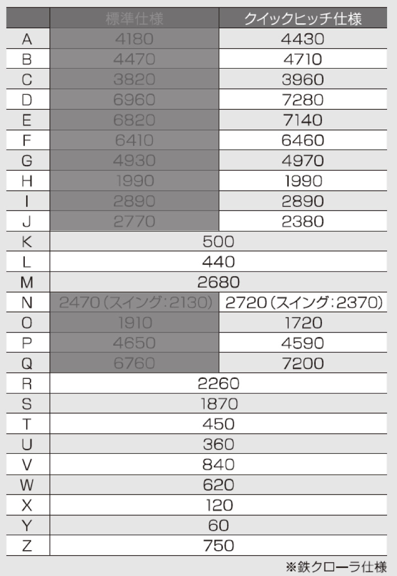 0.25ユンボ共用配管（クイックヒッチ）