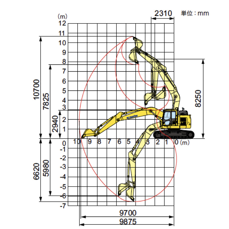 0.7ユンボクレーン付共用配管後方小旋回