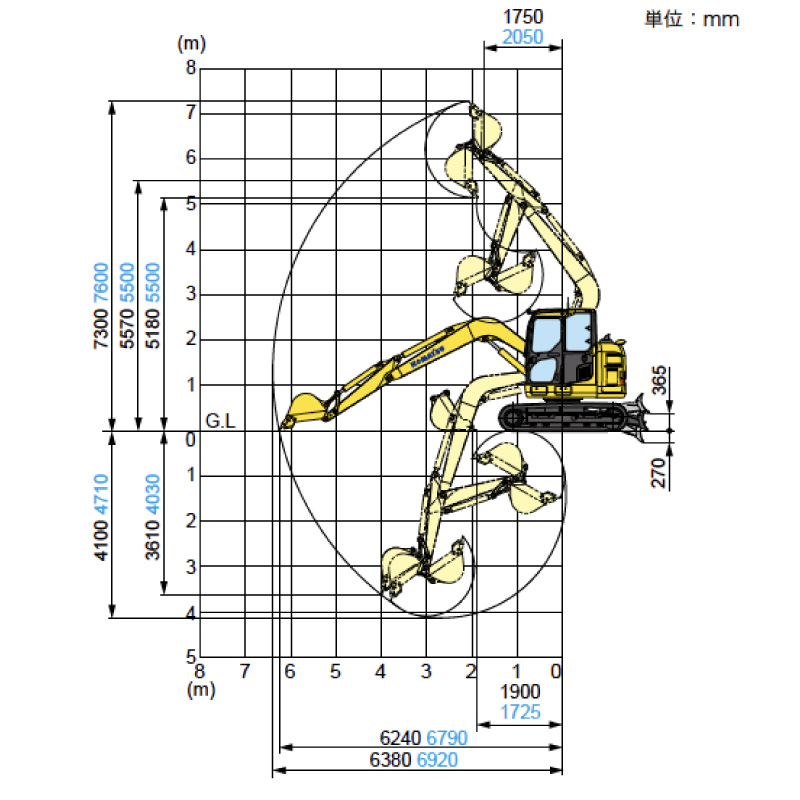 0.3ユンボクレーン付（４次排型）
