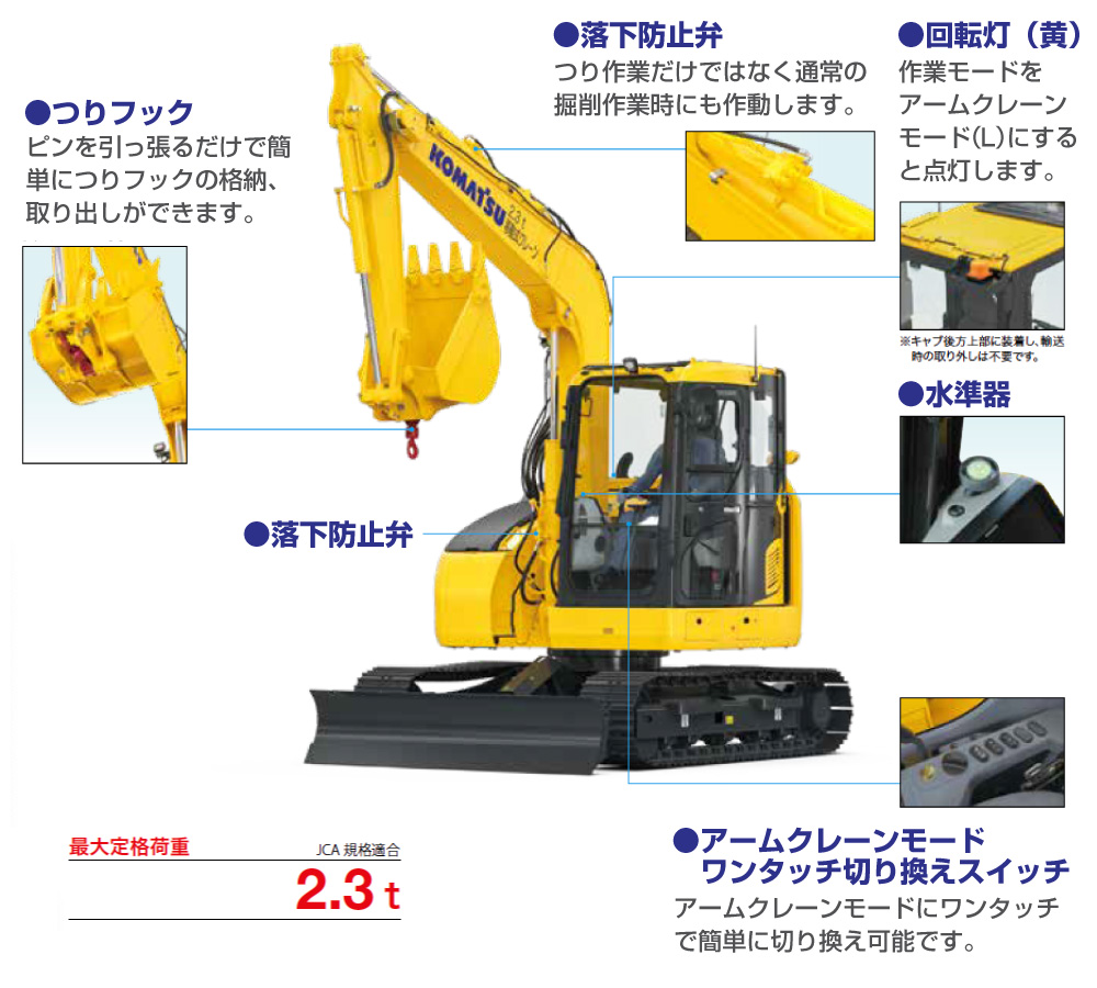 0.3ユンボクレーン付（４次排型）