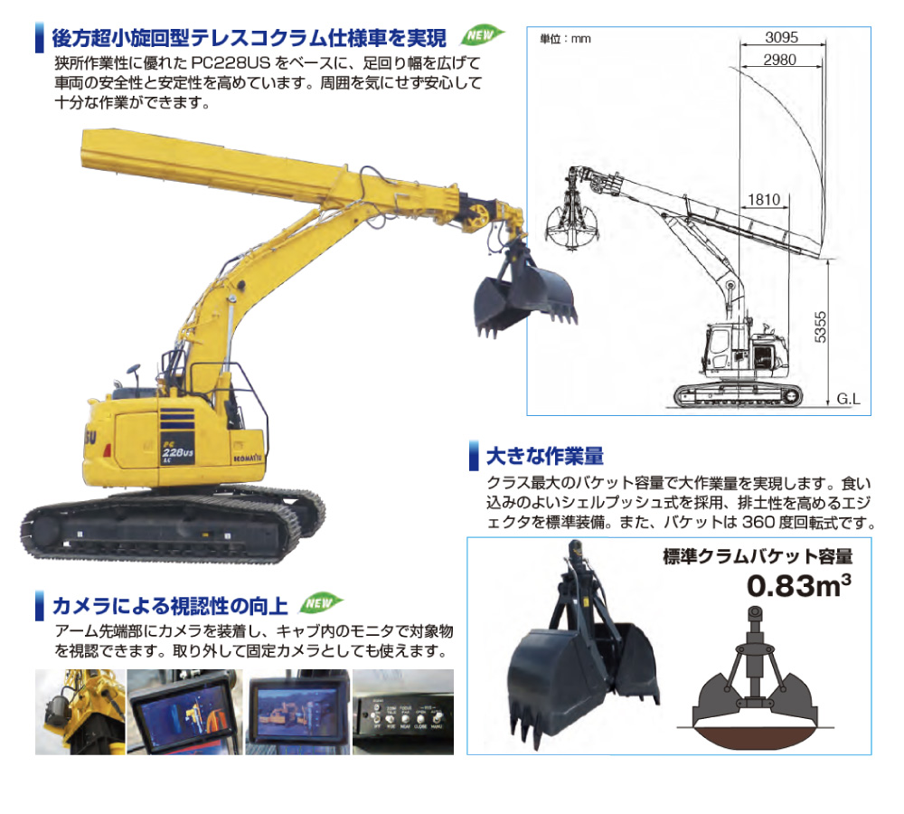 0.7ユンボ　テレスコクラム付