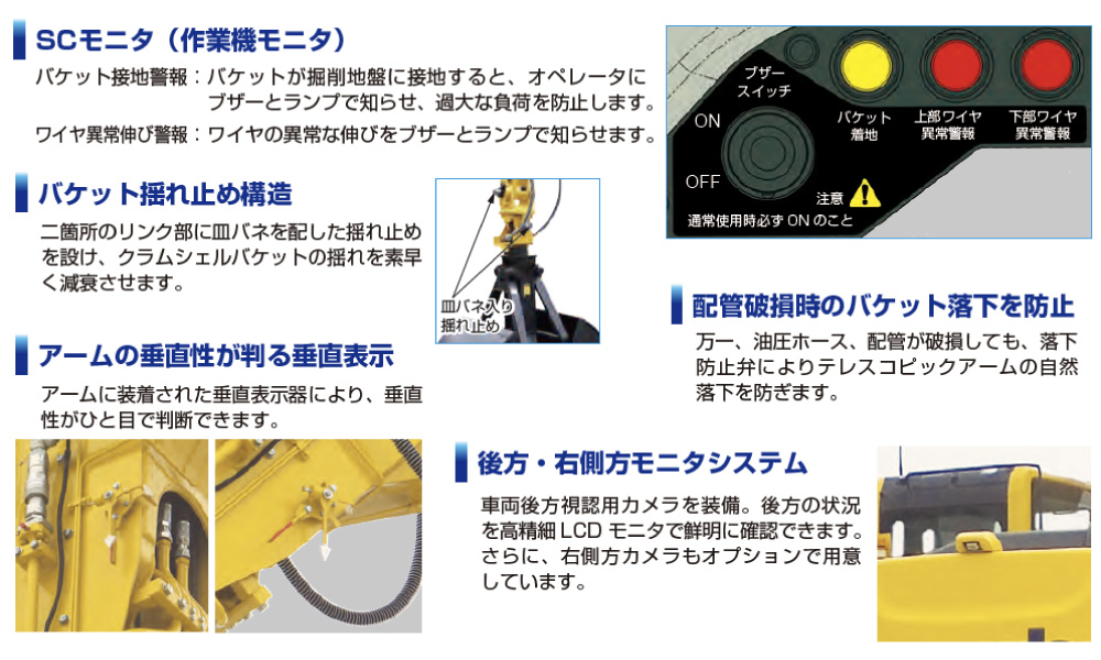 0.7ユンボ　テレスコクラム付