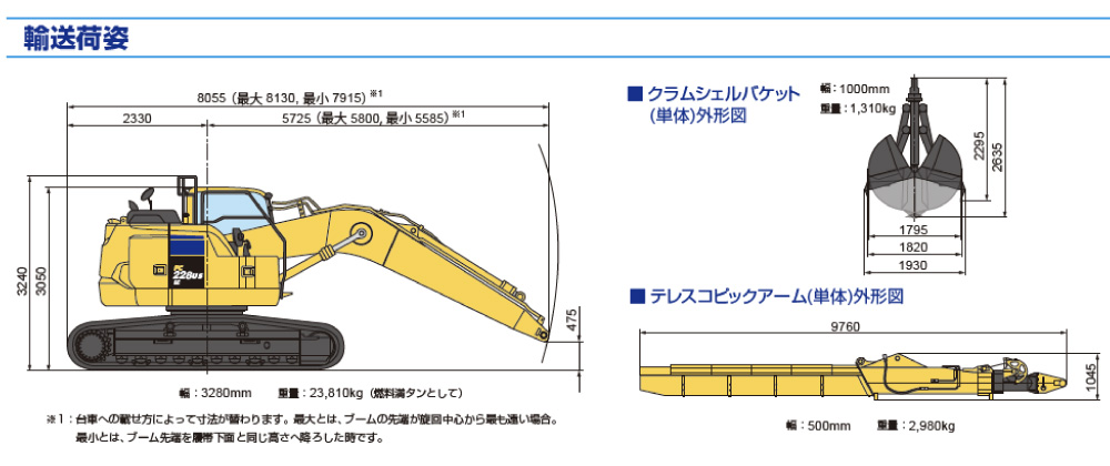 0.7ユンボ　テレスコクラム付