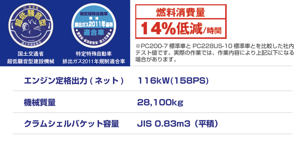 0.7ユンボ　テレスコクラム付