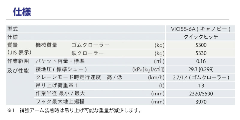 0.16ユンボ後方（クイック・クレーン・配管）