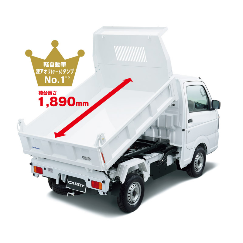 軽ダンプオートマ