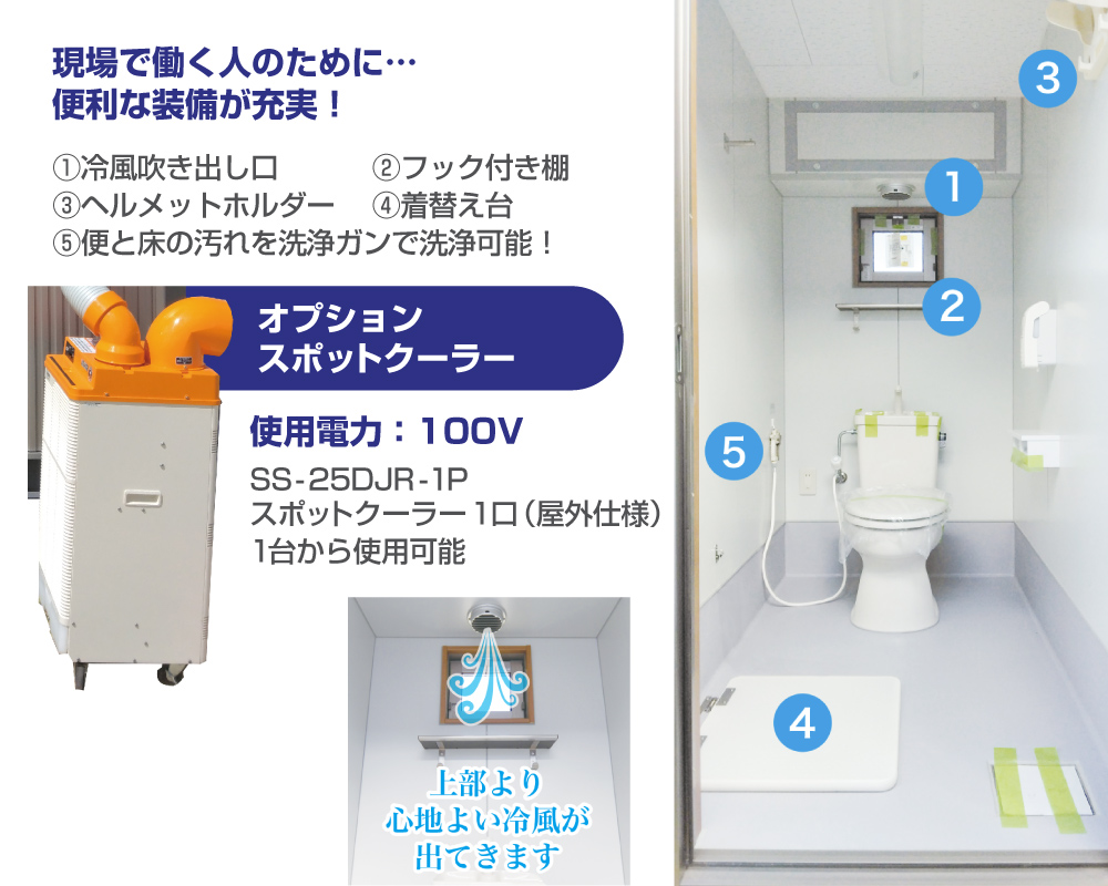 NEWパルトⅡ型（簡易水洗　洋５）