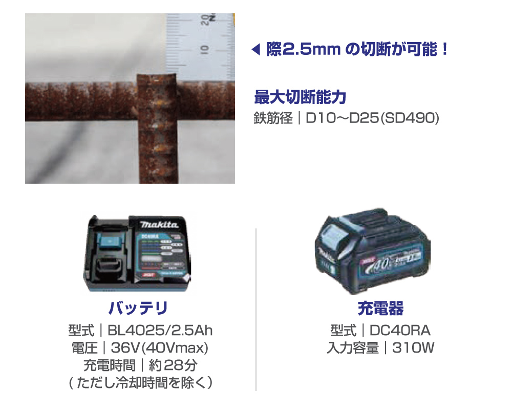 "コードレスツライチカッター25mm</p