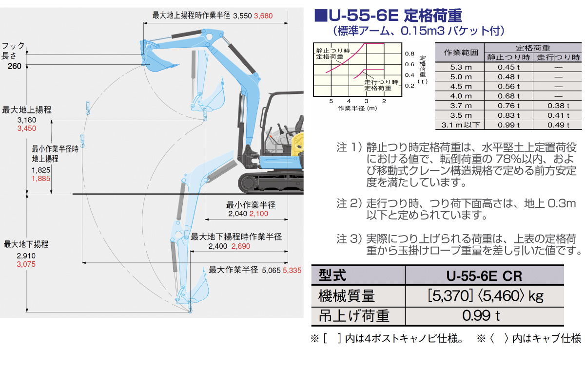0.16ユンボ（クレーン・配管）