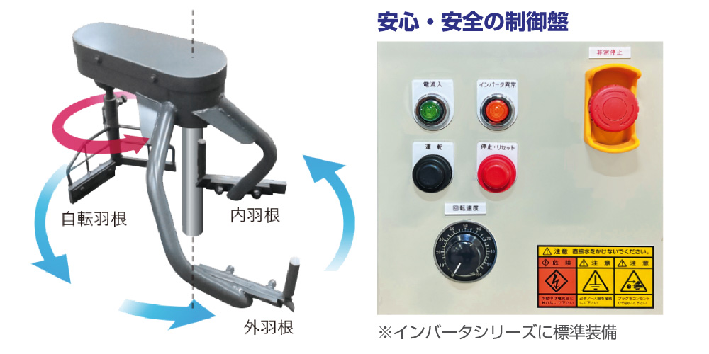 ダマスカットミキサー（２００V）