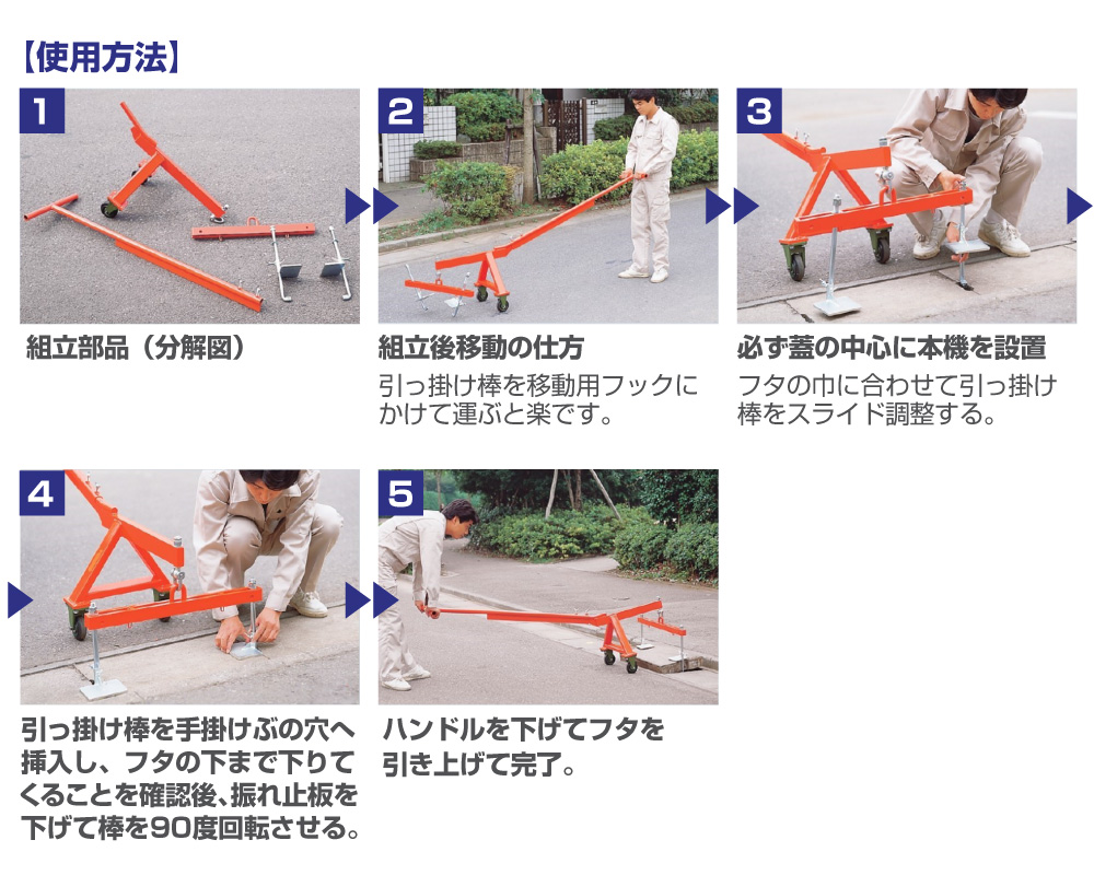 ハンドリフター