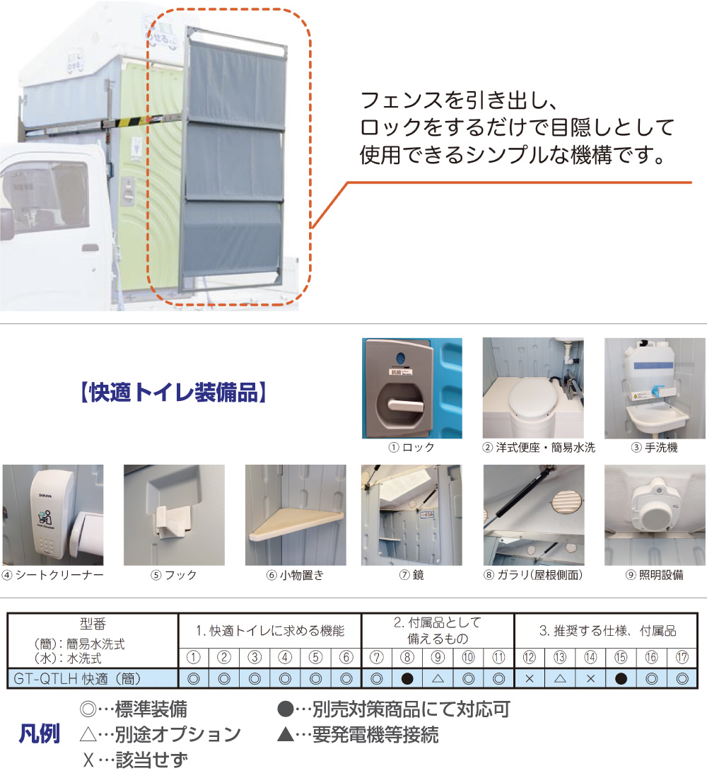 車載用快適トイレ（目隠し付）