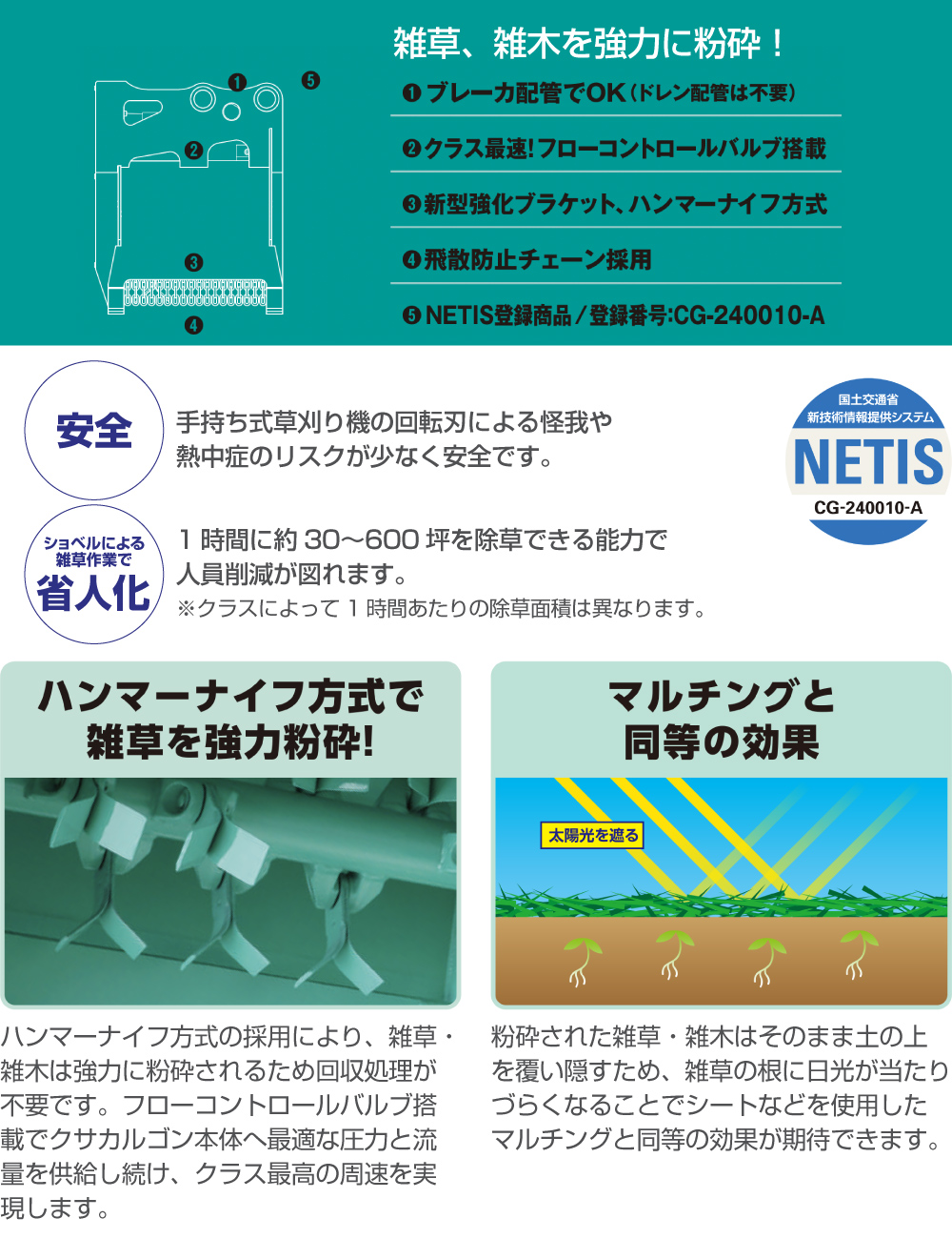 油圧草刈機（ミニ）