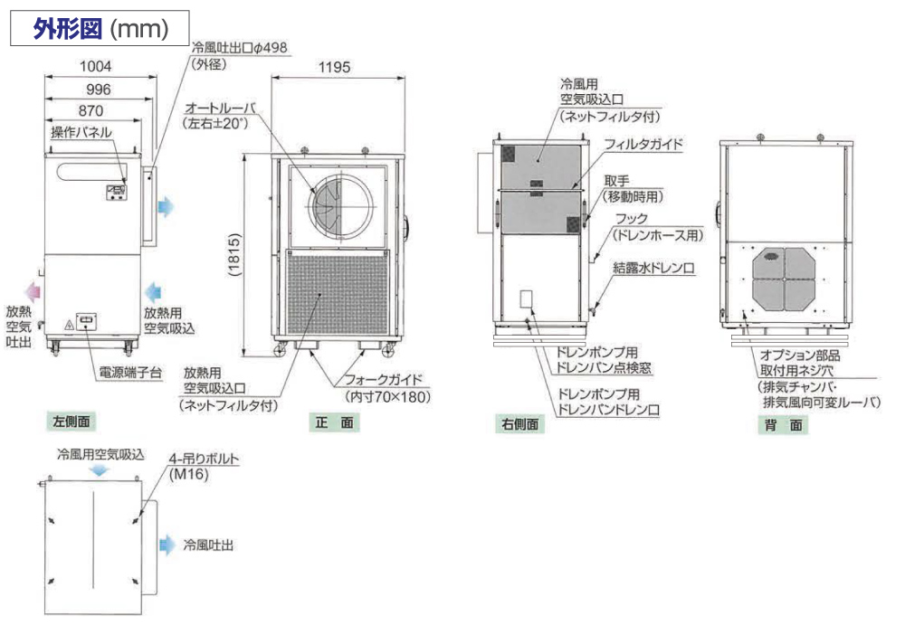 クールREV