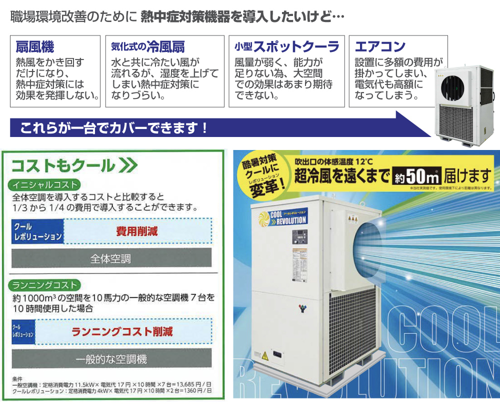 クールREV