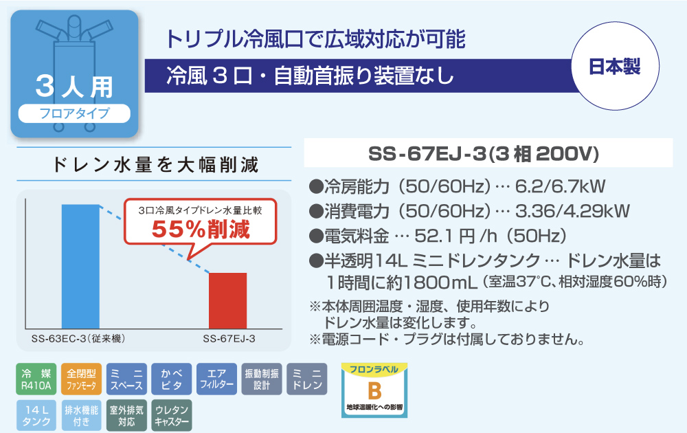 スポットクーラー