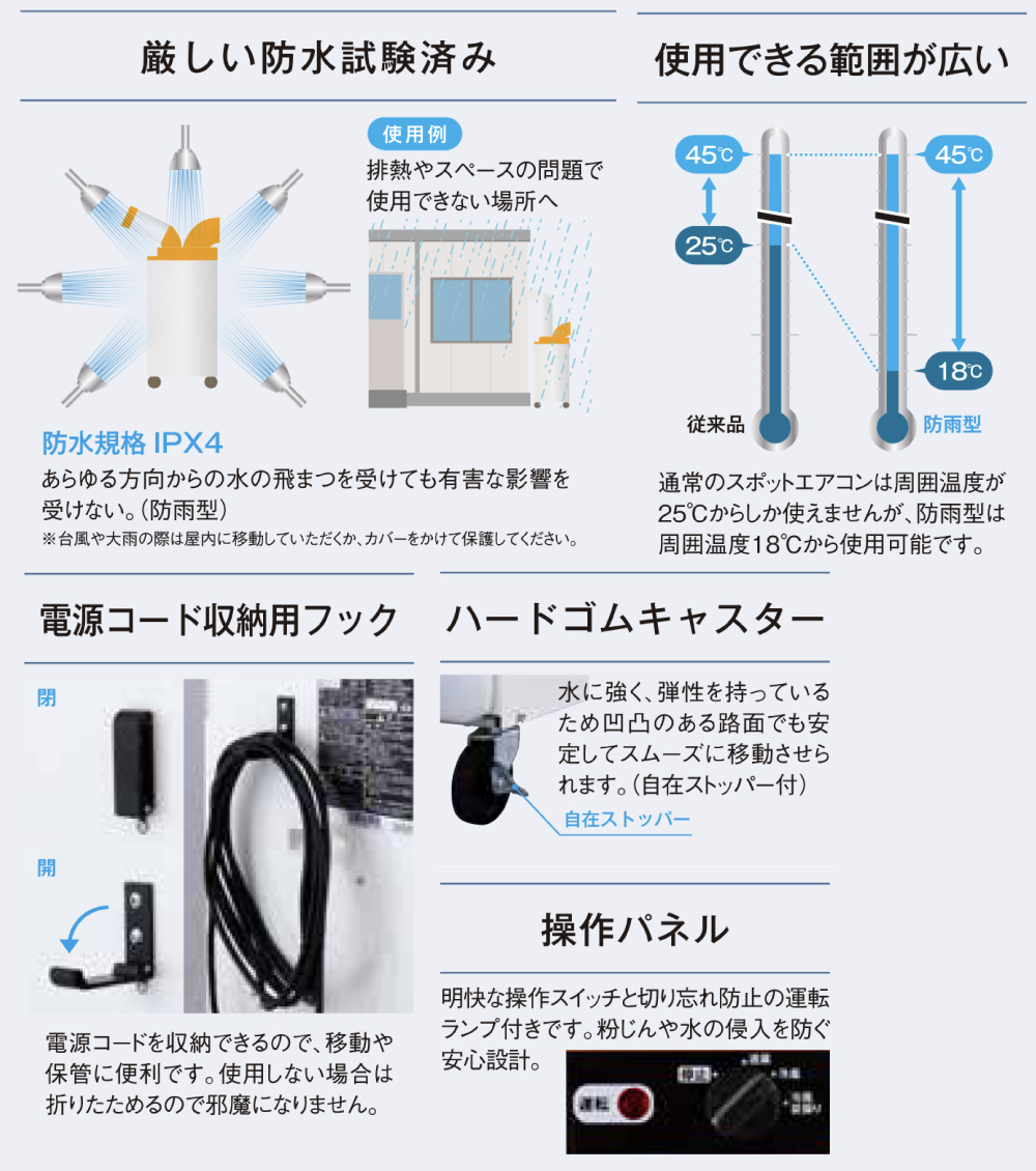 スポットクーラー（屋外仕様）