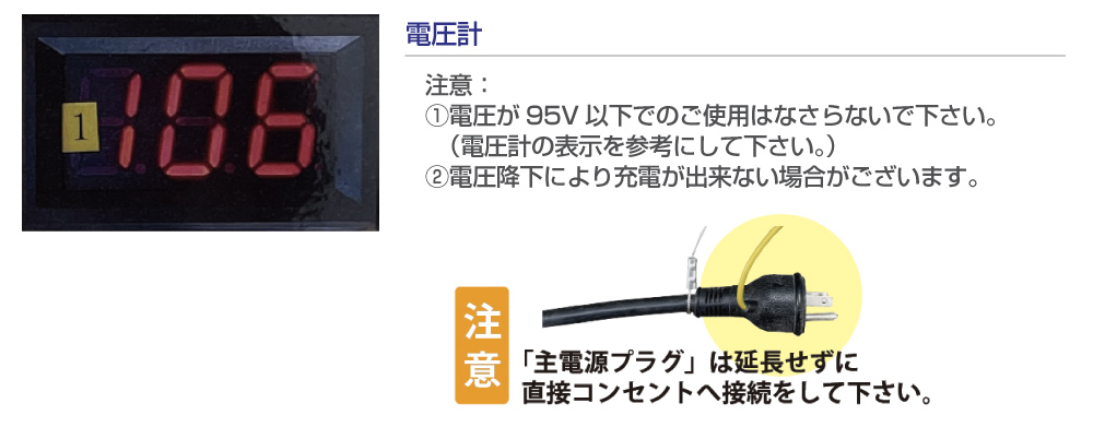 充電巡回分電盤