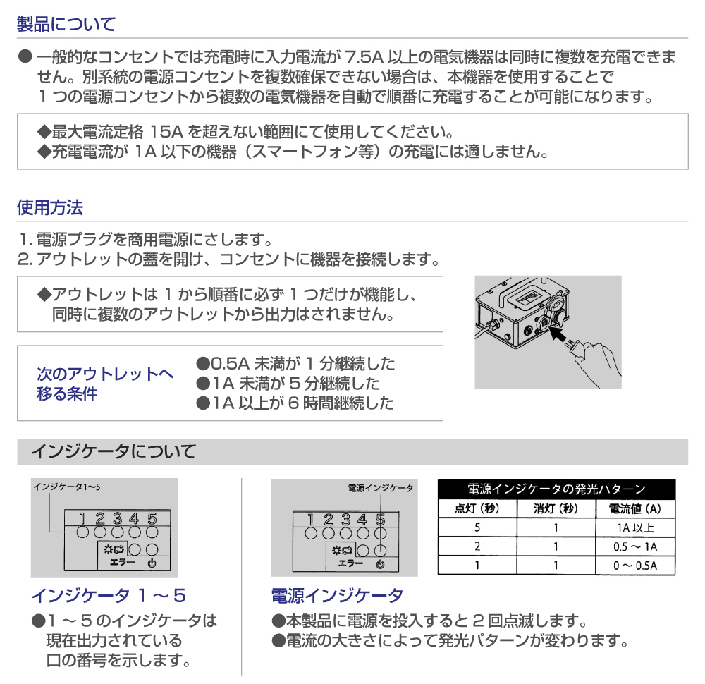 充電巡回分電盤